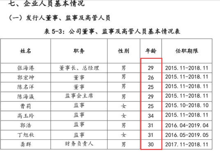 好啦，关于淘宝开网店的流程为大家介绍到这里了
