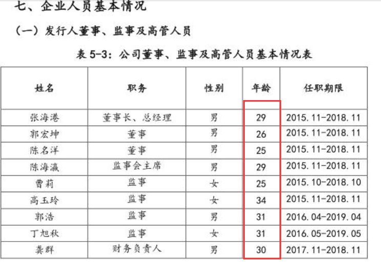 不少圣诞季最热门的礼品到货日期至少要延后一个月