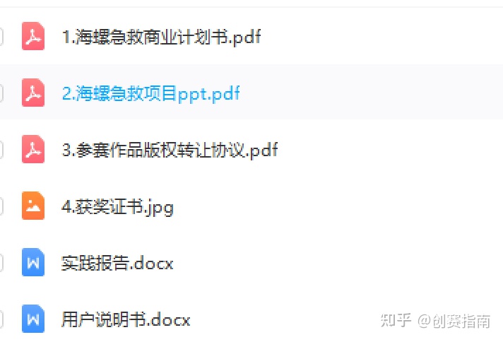 Lizier(中学生技术创新创业者赛事有吕圣索)理工学院参与技术创新创业者邀请赛有必要性吗,中学生参与技术创新创业者邀请赛有什么好的项目推荐吗?,
