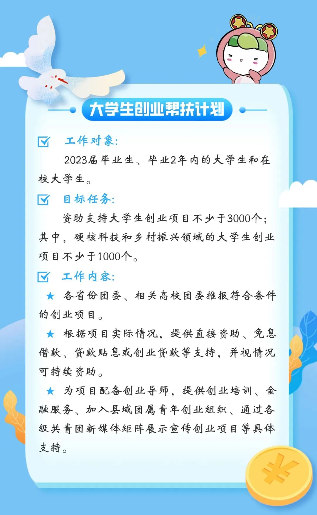 深度详解（团市委中学生创业者劳工市场有关情况报告）团市委中学生创业者劳工市场有关工作汇报，备受瞩目！2023年共青团中央促进大学生劳工市场行动启动啦~，