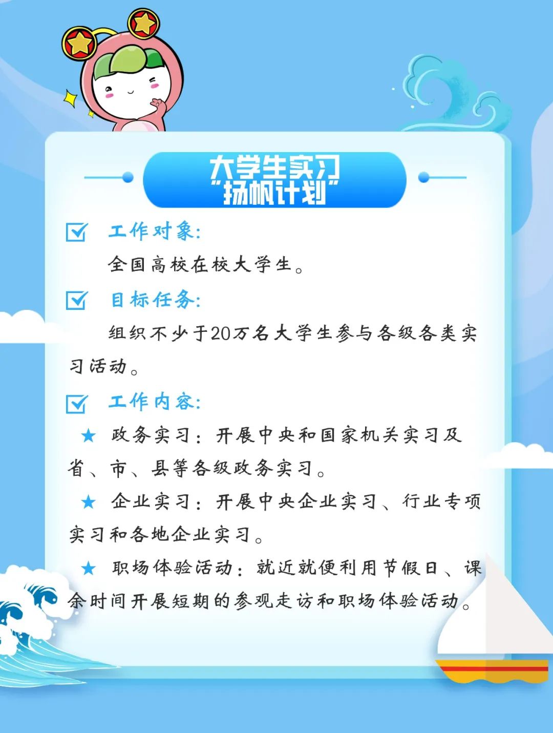 深度详解（团市委中学生创业者劳工市场有关情况报告）团市委中学生创业者劳工市场有关工作汇报，备受瞩目！2023年共青团中央促进大学生劳工市场行动启动啦~，