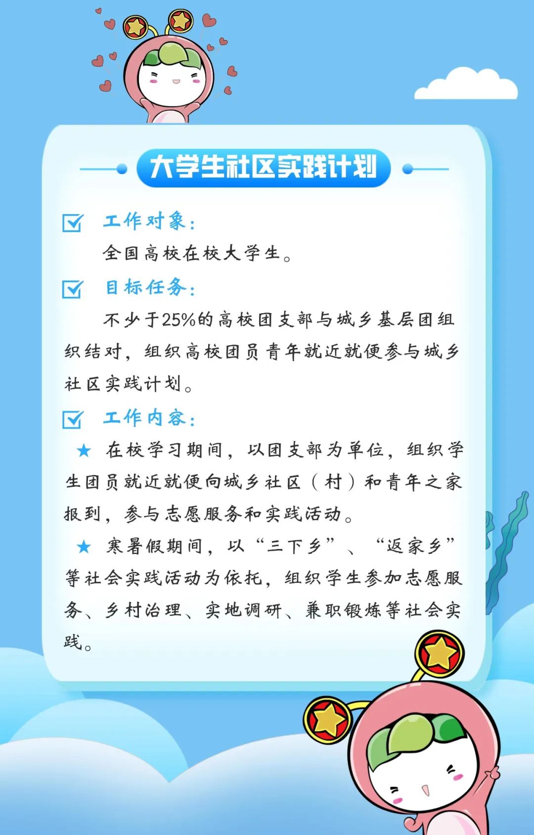 深度详解（团市委中学生创业者劳工市场有关情况报告）团市委中学生创业者劳工市场有关工作汇报，备受瞩目！2023年共青团中央促进大学生劳工市场行动启动啦~，