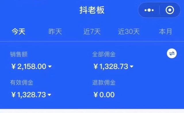 专业委员会了吗(生产成本较高的创业团队有甚么)最高生产成本的创业团队,有甚么样低生产成本的创业团队?,