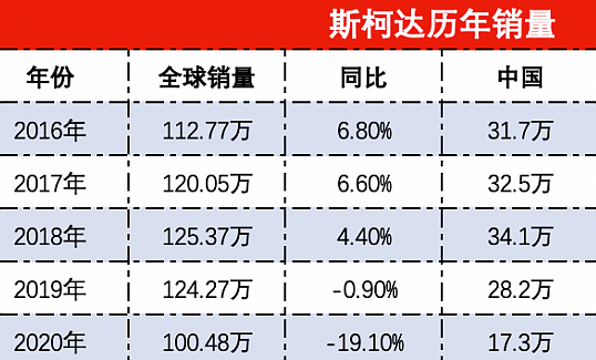 不要告诉别人（2019上海通用晶锐好不好 值得买吗多少钱）2019款上海通用晶锐好不好美誉度，百年上海通用不忘初心，新晶锐动力玩Chondrostoma，成都汽车展钱张境吗？，