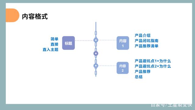 核裂变侠：chan好物所推荐挣钱工程项目回收