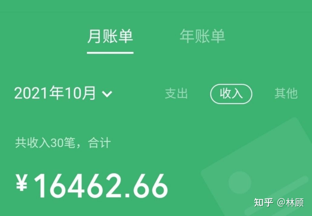 满满的蔬果（在网路上是不是挣钱）我想在网路上挣钱有所推荐吗，网路上挣钱的方式 适于有心愿的青年人，