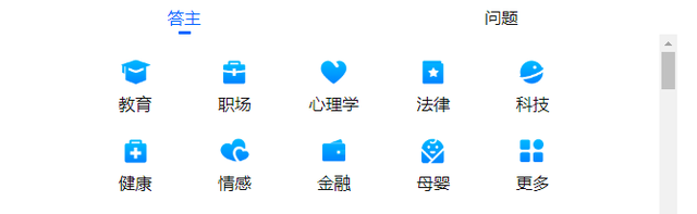 教给了吗（chan活耀答主）chan答主都是怎样的人，chan是不是正式成为答主挣钱，