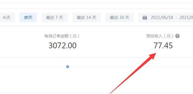 学到了吗（有什么好的兼职项目）兼职赚快钱的项目，个人整理的赚钱靠谱的兼职项目大全分享给大家，