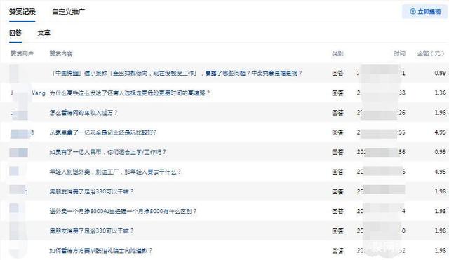 学到了吗（有什么好的兼职项目）兼职赚快钱的项目，个人整理的赚钱靠谱的兼职项目大全分享给大家，