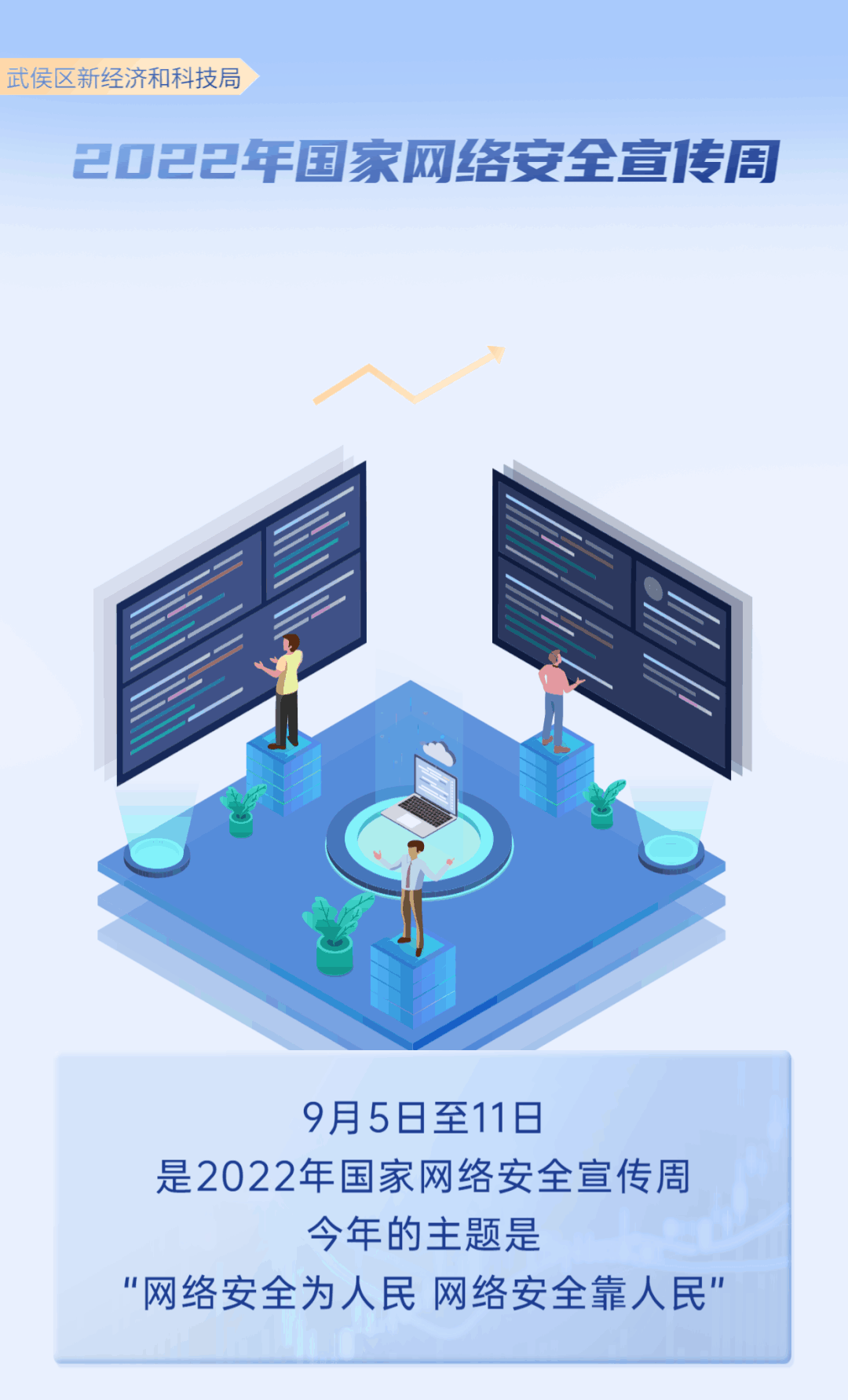 这种也行？（信息安全科学知识科普科学知识竞作答目）信息安全科学知识网路上科普科学知识作答，信息安全科学知识科普科学知识作答公益活动来啦，快来考验！，
