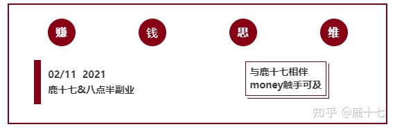 鹿十五：互联网挣钱，搞好这4件事2021年赚个100万，欲有纵然，随缘