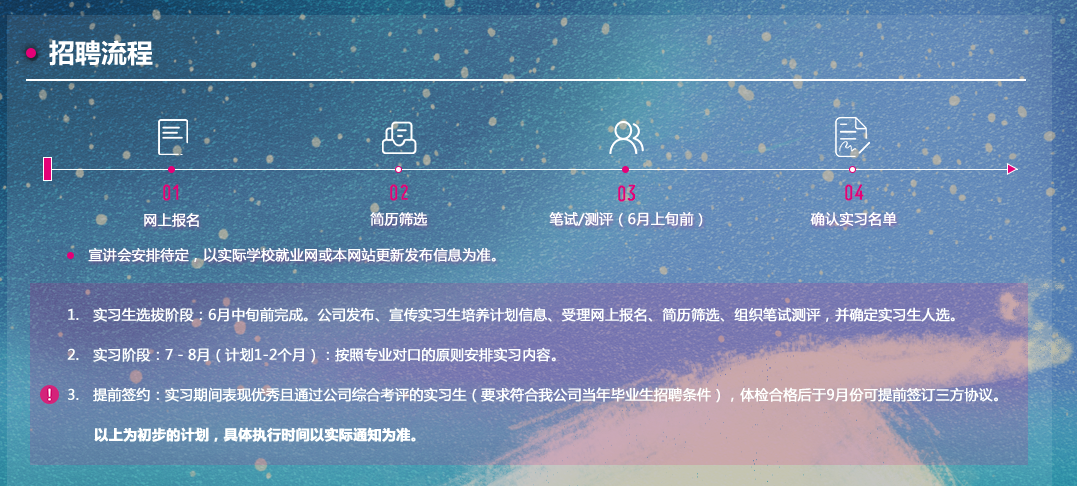 2020运营商社招备考群2020中国移动广西公司社会招聘已发布