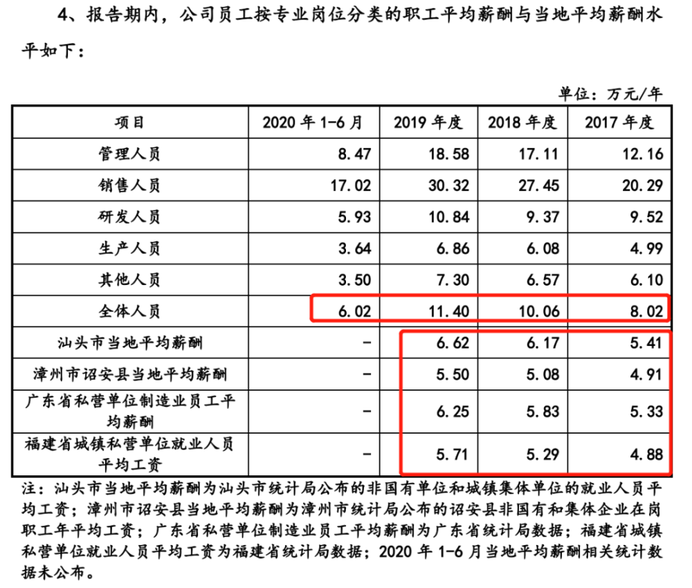 毕业五年了，总觉得要写些什么？(组图)