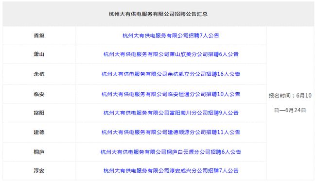 【知胜大咖】太极驾到，遇见海康威视！