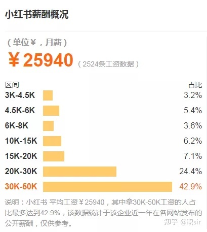 选出的8个“小而美”公司，希望能帮到你