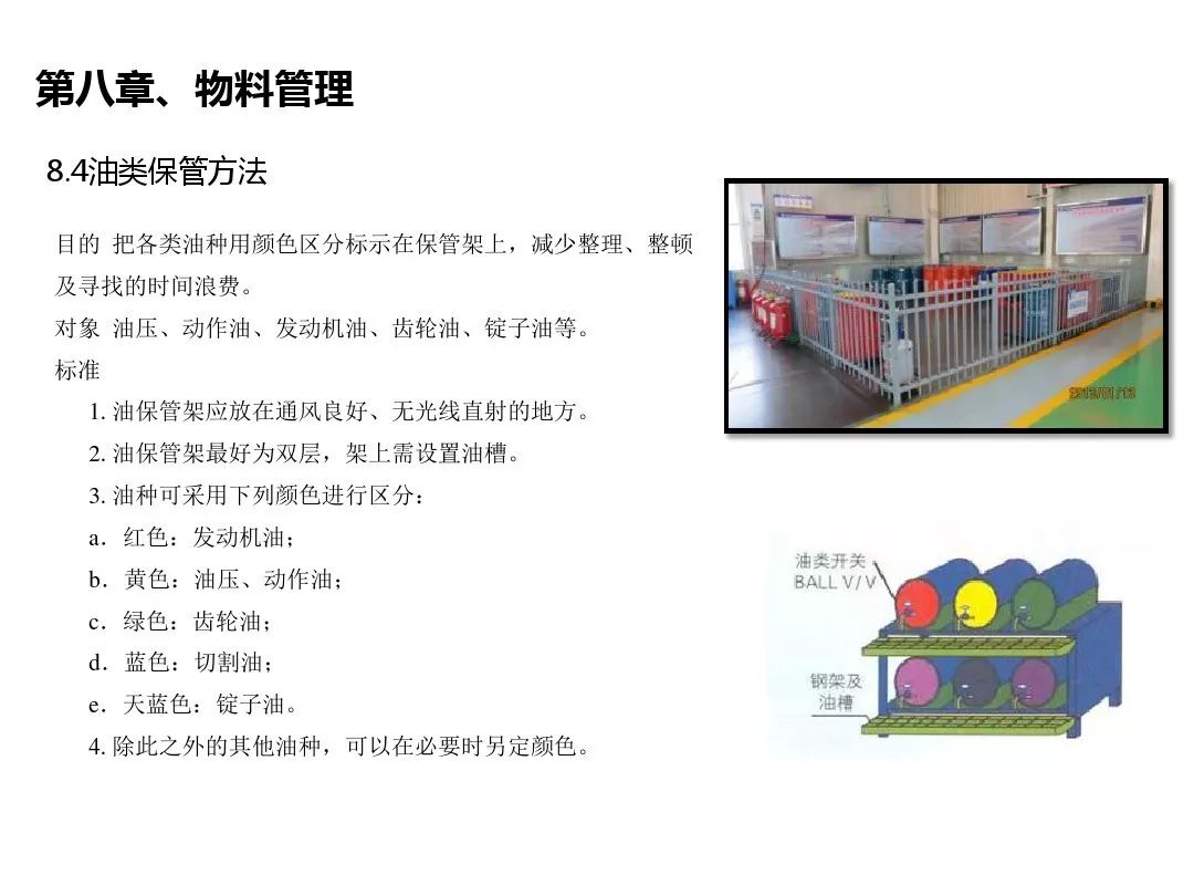 工具上学说|工厂车间管理方法及解决办法（二）