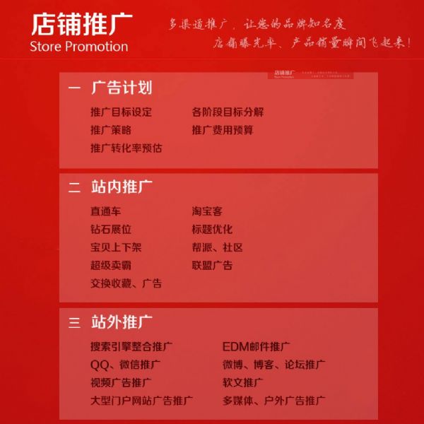 淘宝新开店铺怎么推广以及淘宝新店如何推广流量对应的知识点
