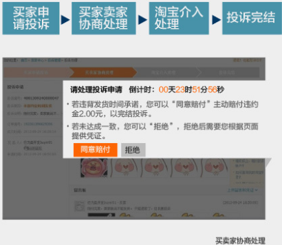 淘宝卖家投诉买家的后果有哪些呢？-八维教育