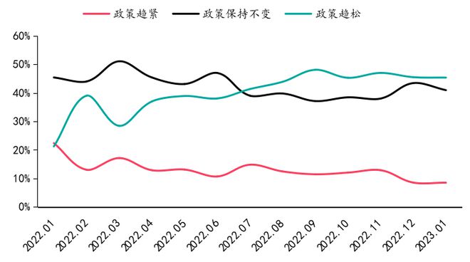 张军扩：我国经济发展面临的环境与政策问题