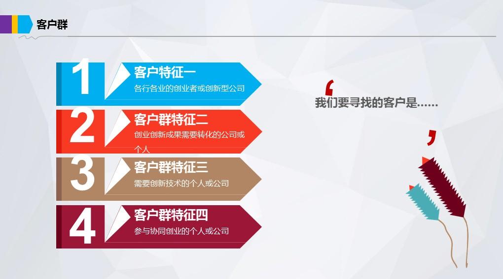 （目录项目推介）创业创新项目平台定位及市场分析