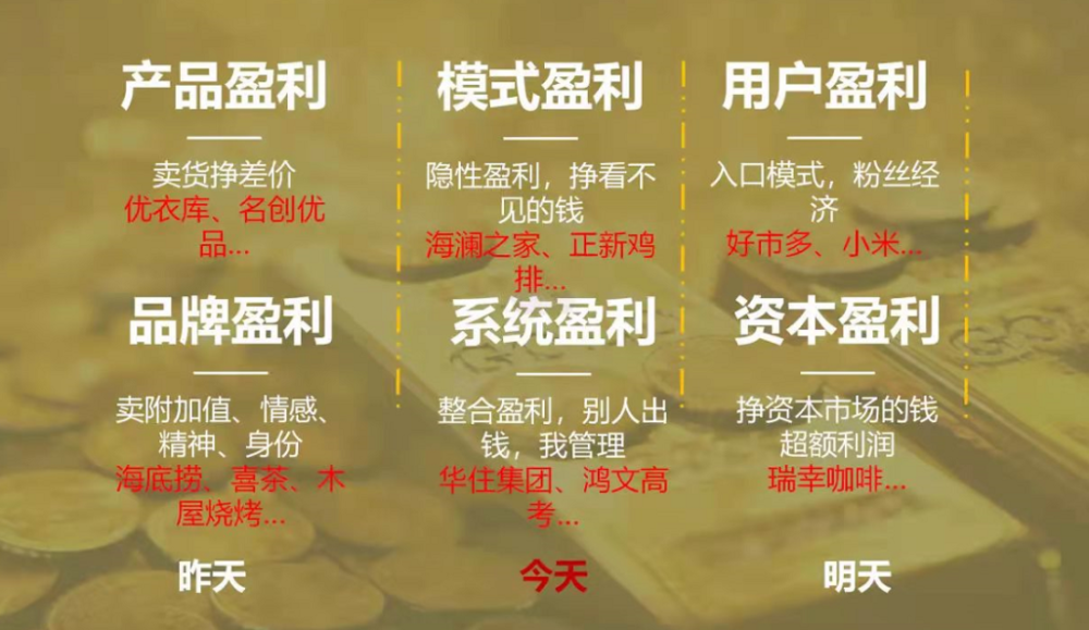老镰刀包装加盟项目的四项基本原则，你知道吗？