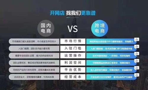 适合小投资的创业项目三大赚钱的环保创业项目适合大学生校园创业的项目