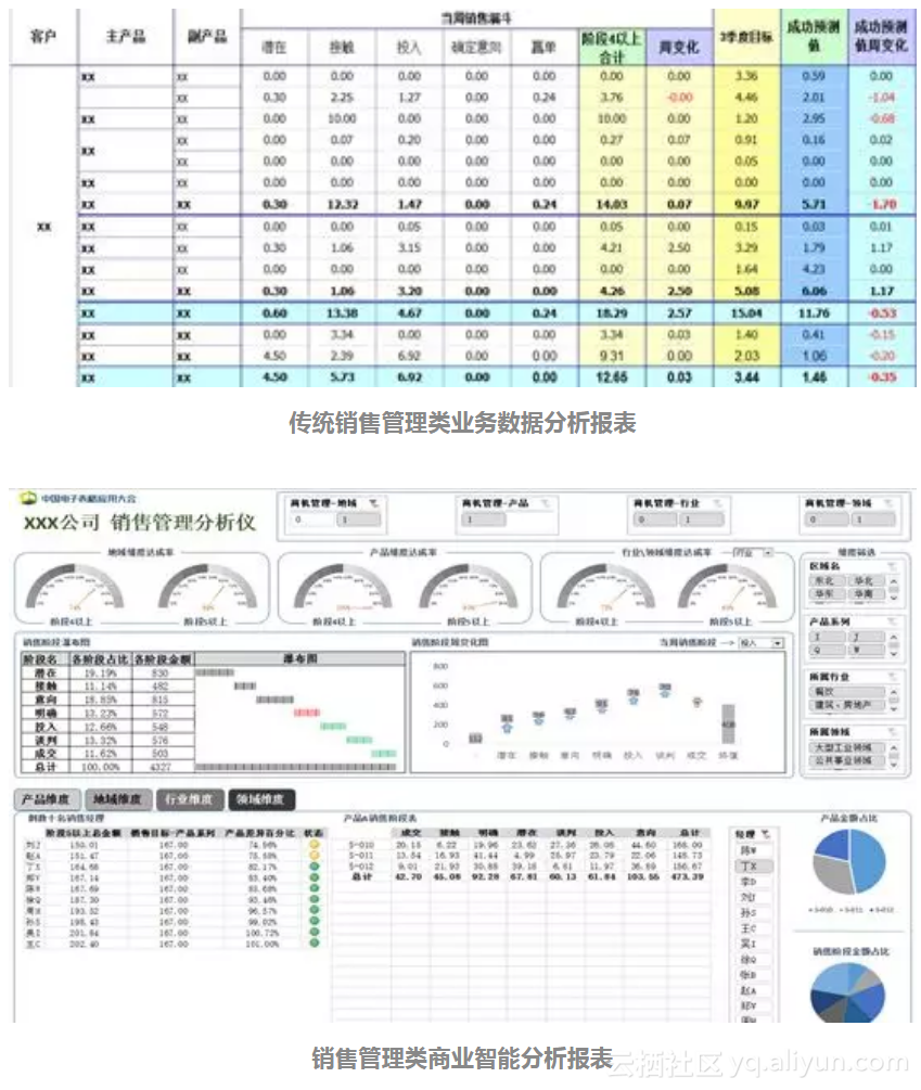 俗话说“端别人的碗，看别人的脸”(图)
