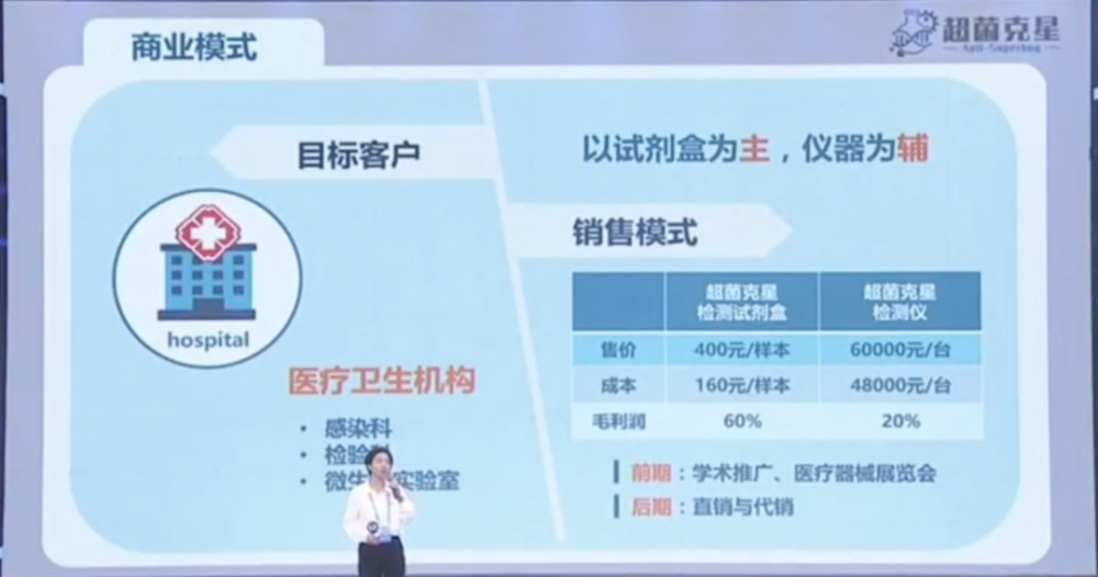 （双创干货）如何制作吸睛的路演PPT