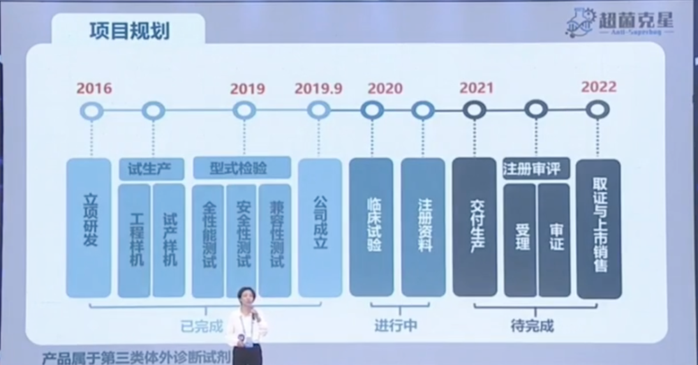 （双创干货）如何制作吸睛的路演PPT