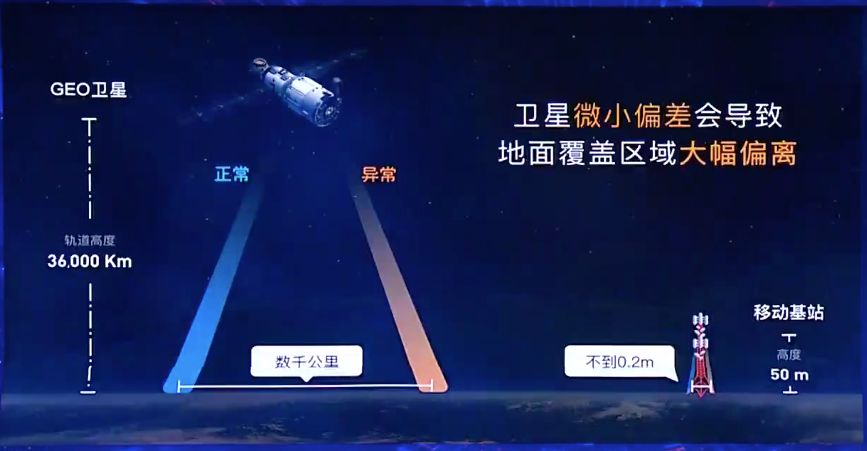 （双创干货）如何制作吸睛的路演PPT
