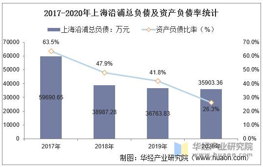 轻资产模式项目选择为子在上海再造一家K11