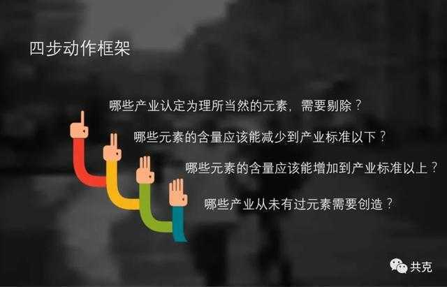 1.使用而不占有：世间一切资源本就就俱足