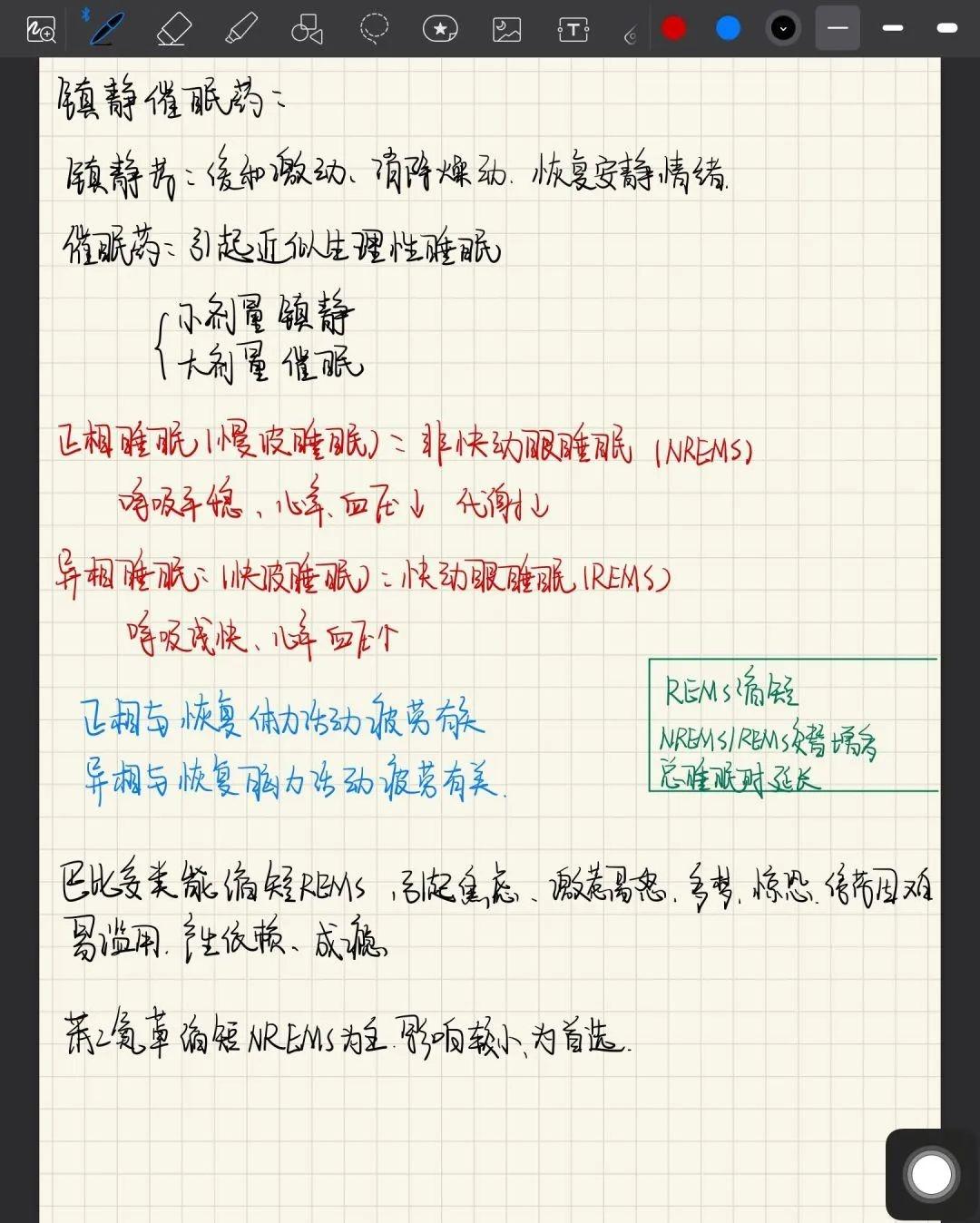 （综合测评）位列考上药学专业药物化学方向多门课程近满分