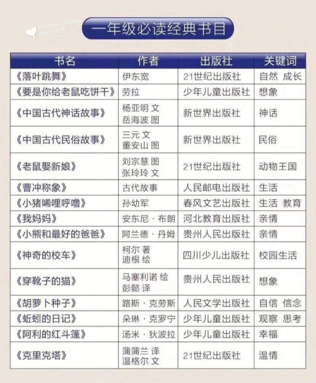 来书小说阅读网 全省中小学幼儿园2023年寒假放假时间确定不安排返校日或返校