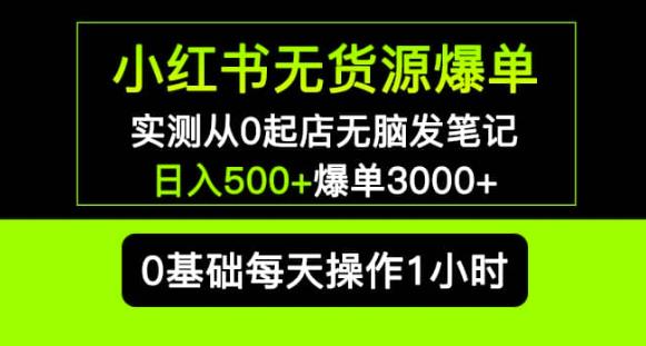 自己创业什么最挣钱(自己创业弄什么最好)自己创业干点啥比较好干,
