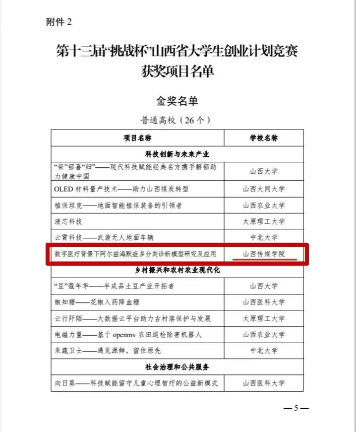 第八届中国国际“互联网+”大学生创新创业大赛、第十三届“挑战杯”中国大学生创业计划竞赛优秀项目校级选拔工作