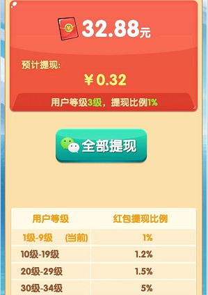 我是农场主5、萌龙送福,简单玩一下拿0.4以上