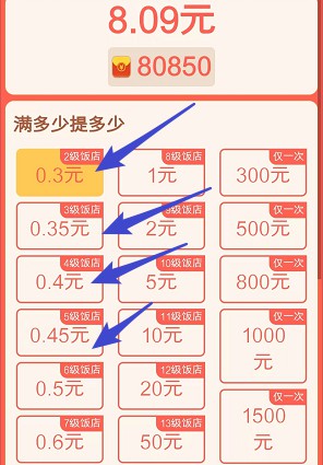 糖果迷城、美食餐厅,来拿0.3以上红包