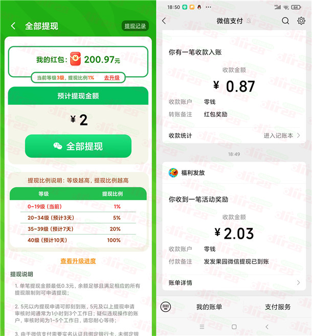发发果园:玩游戏闯关领红包按比例提现,亲测2.03元秒推零钱