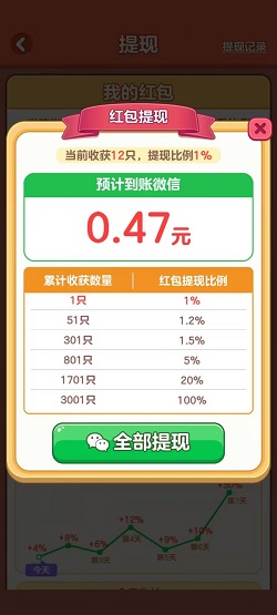 小小庄园 步步零花,小小庄园3,最牛大脑,免费赚1元!