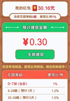 富贵花园、海趣视频,来玩游戏拿0.6以上