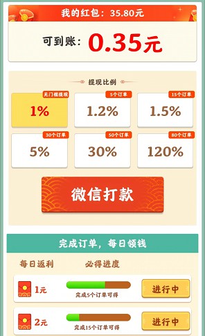 杏林世家、禾旺小农院,福利速达和微斯的种植游戏