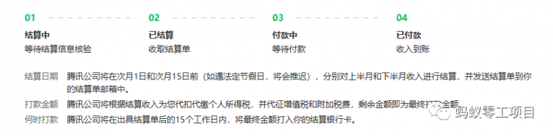 如何在微信公众号上撸流量主广告收益?本期我们将0收费带你跑完全程!【揭秘】